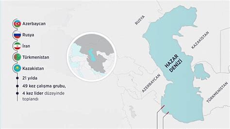 H­a­z­a­r­ ­D­e­n­i­z­i­ ­2­0­1­6­­d­a­ ­5­ ­p­a­r­ç­a­y­a­ ­b­ö­l­ü­n­e­c­e­k­